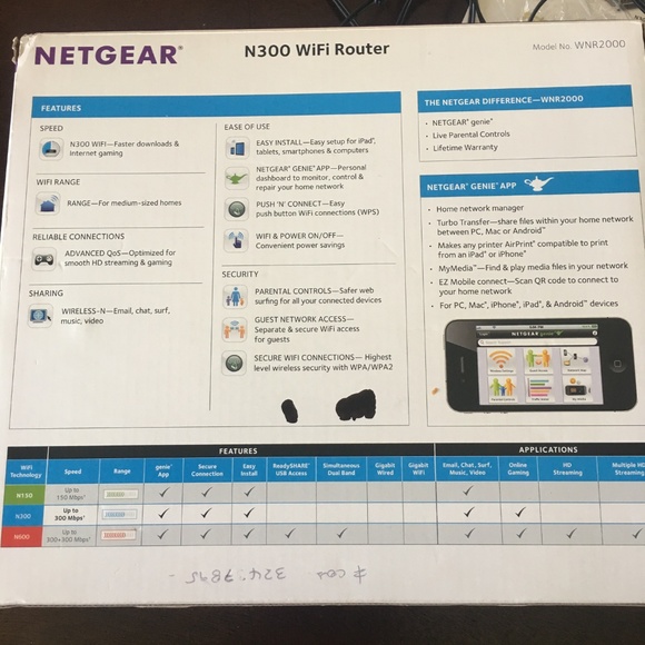 Netgear N300 Wireless N Router (WNR2000) - Picture 5 of 8